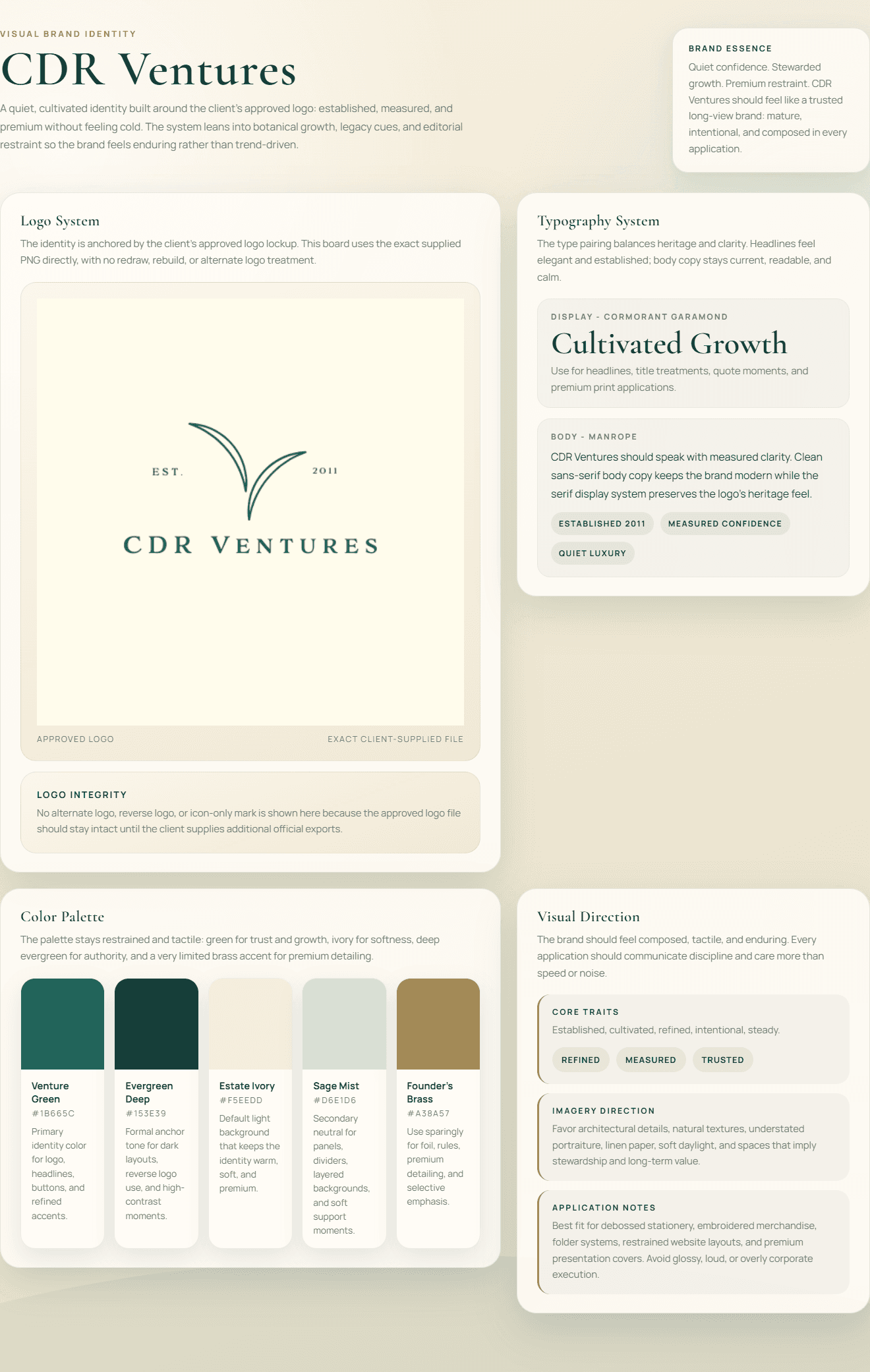 CDR Ventures identity board
